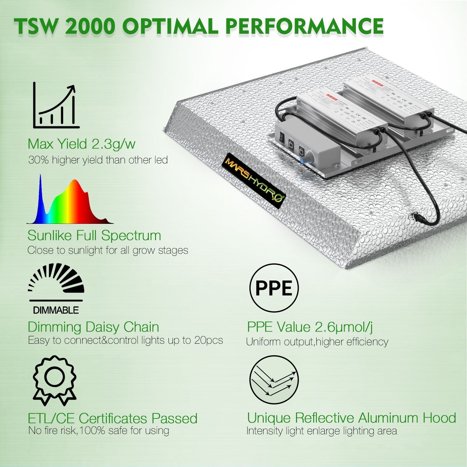 300W植物育成 フラワー・ガーデニング MARS HYDRO TSW-2000 植物